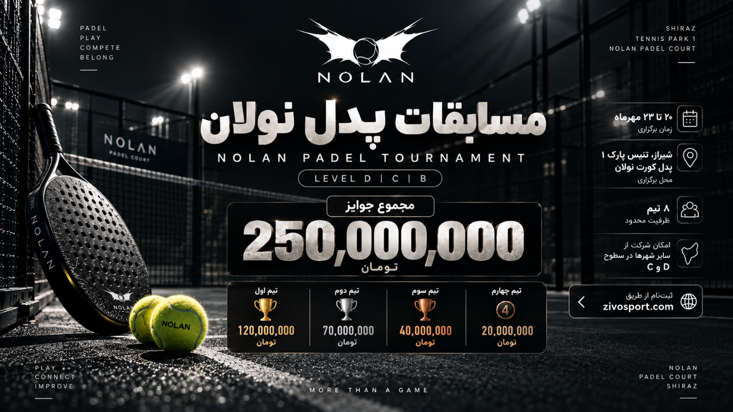 نولان کاپ